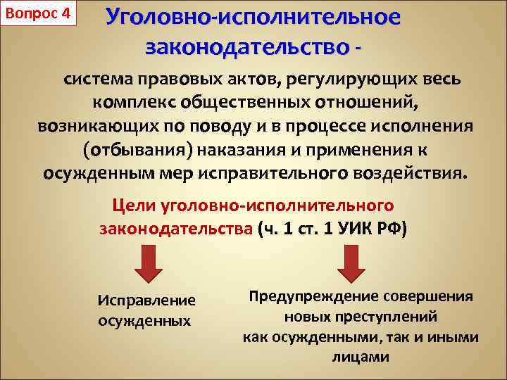 К нормативному правовому акту исполнительной относится. Уголовно-исполнительное законодательство. Структура уголовно-исполнительного законодательства. Цели и задачи уголовно-исполнительного законодательства. Уголовно-исполнительное законодательство РФ структура.