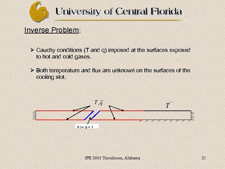 Inverse Problem: Ø Cauchy conditions (T and q) imposed at the surfaces exposed to