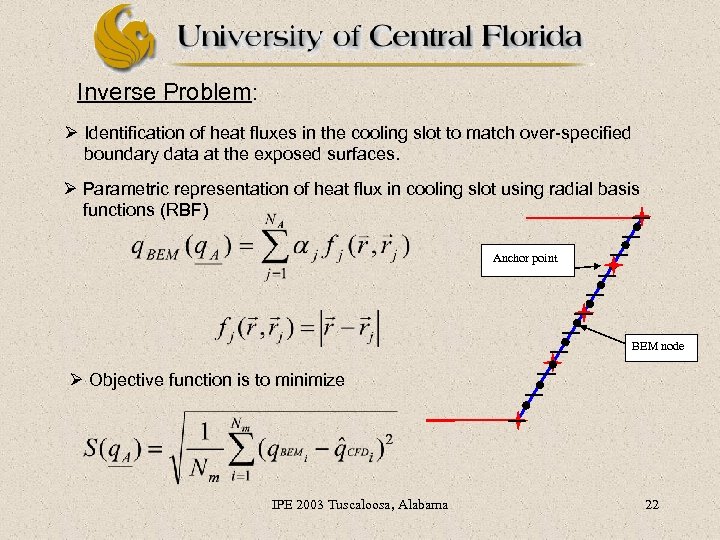 Inverse Problem: Ø Identification of heat fluxes in the cooling slot to match over-specified