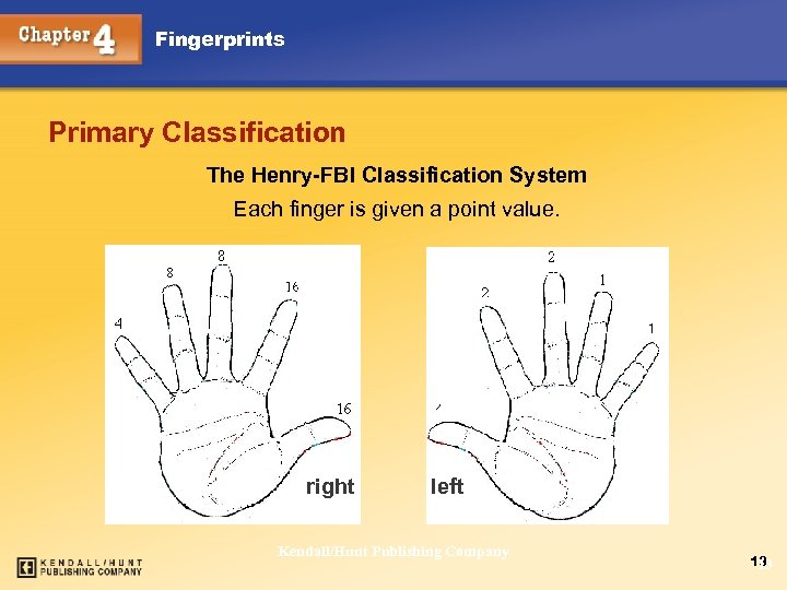Fingerprints Primary Classification The Henry-FBI Classification System Each finger is given a point value.