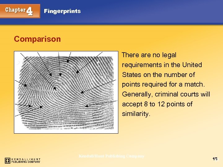 Fingerprints Comparison There are no legal requirements in the United States on the number