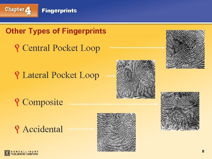 Fingerprints Other Types of Fingerprints LCentral Pocket Loop LLateral Pocket Loop LComposite LAccidental Chapter