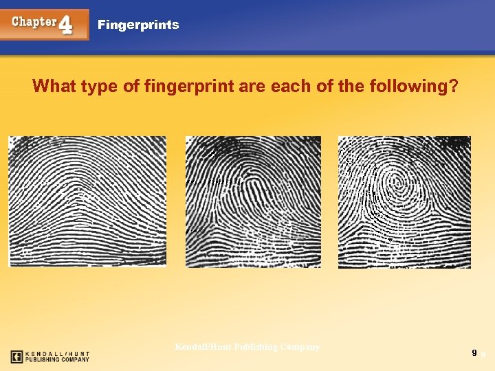 Fingerprints What type of fingerprint are each of the following? Chapter 4 Kendall/Hunt Publishing