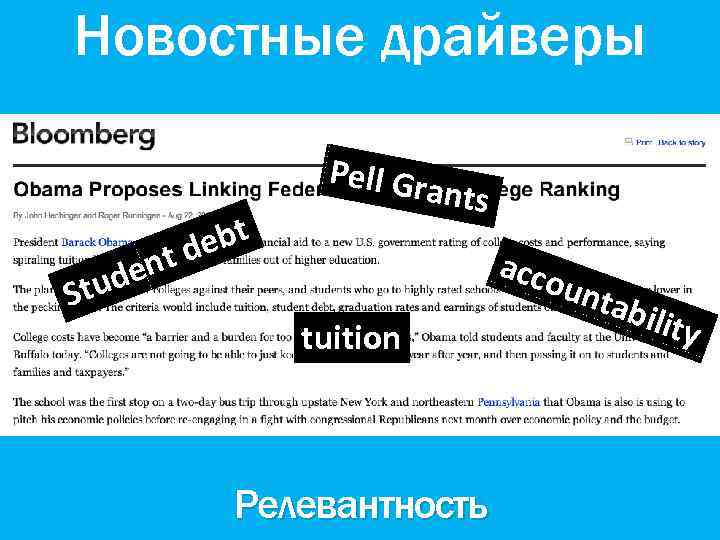 Новостные драйверы Stu ebt td den Pell Gr ants acco tuition Релевантность unta bilit