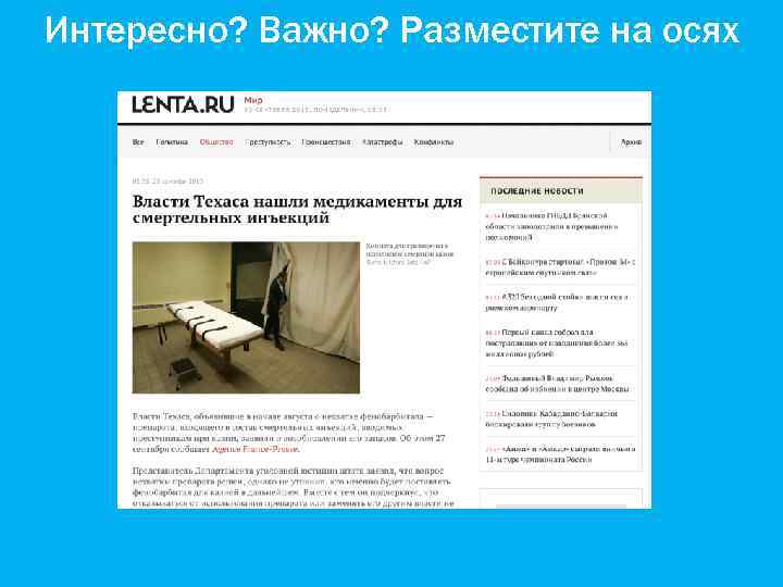 Интересно? Важно? Разместите на осях 