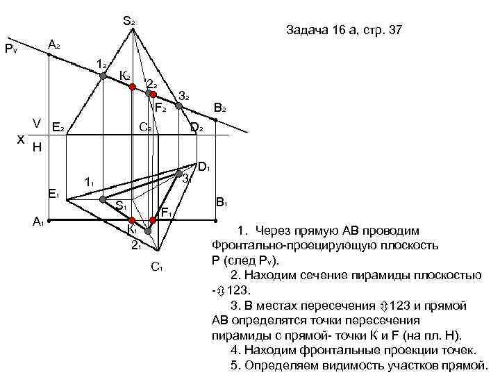 Построить точку пересечения прямой с плоскостью