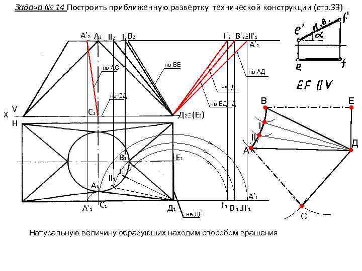 Задача № 14 Построить приближенную развертку технической конструкции (стр. 33) А'2 А 2 II