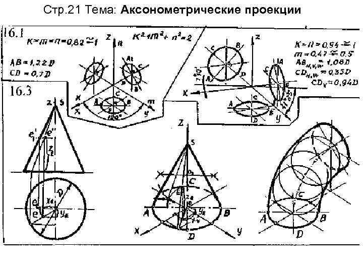 Стр. 21 Тема: Аксонометрические проекции 