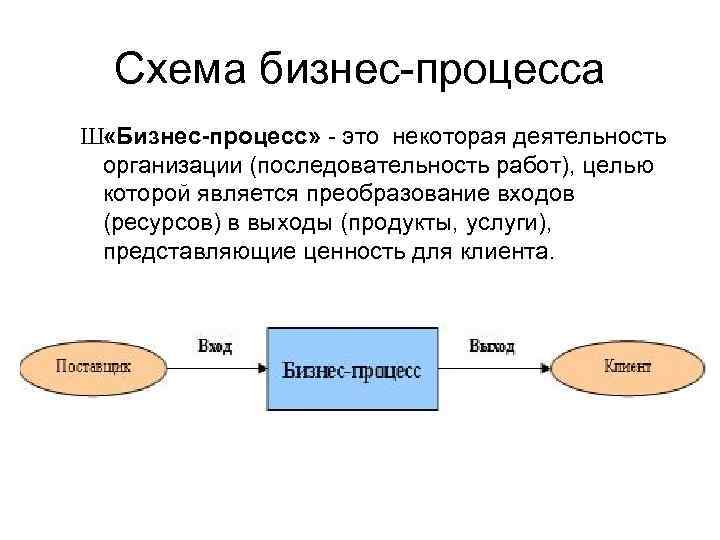 Серые схемы бизнеса