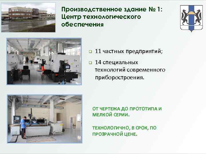 Производственное здание № 1: Центр технологического обеспечения q q 11 частных предприятий; 14 специальных