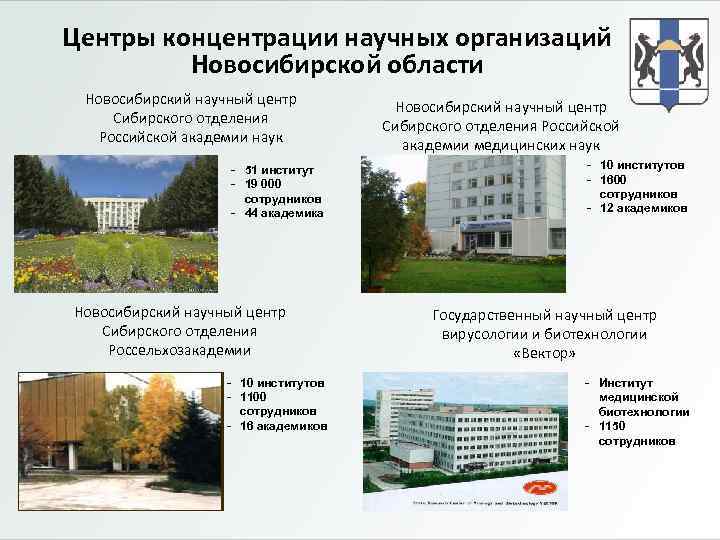 Центры концентрации научных организаций Новосибирской области Новосибирский научный центр Сибирского отделения Российской академии наук