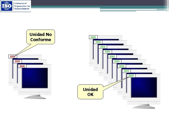 Unidad No Conforme Unidad OK 