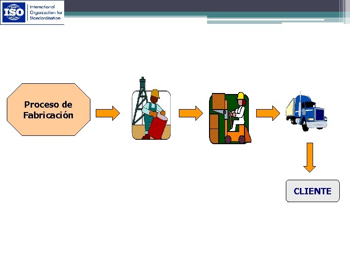 Proceso de Fabricación CLIENTE 