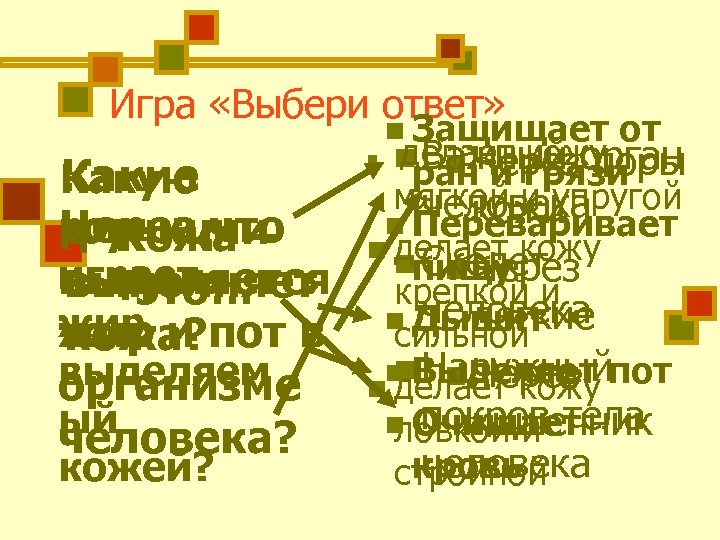 Игра «Выбери ответ» n Защищает от делает кожу nран и грязи Важный орган n