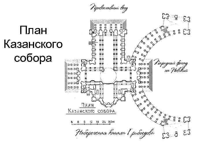 План Казанского собора 