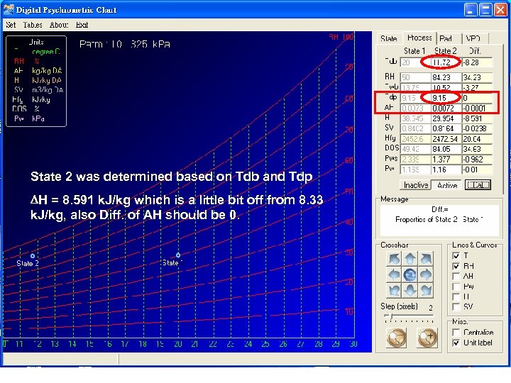 State 2 was determined based on Tdb and Tdp H = 8. 591 k.