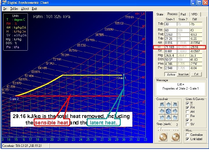 29. 16 k. J/kg is the total heat removed, including the sensible heat and