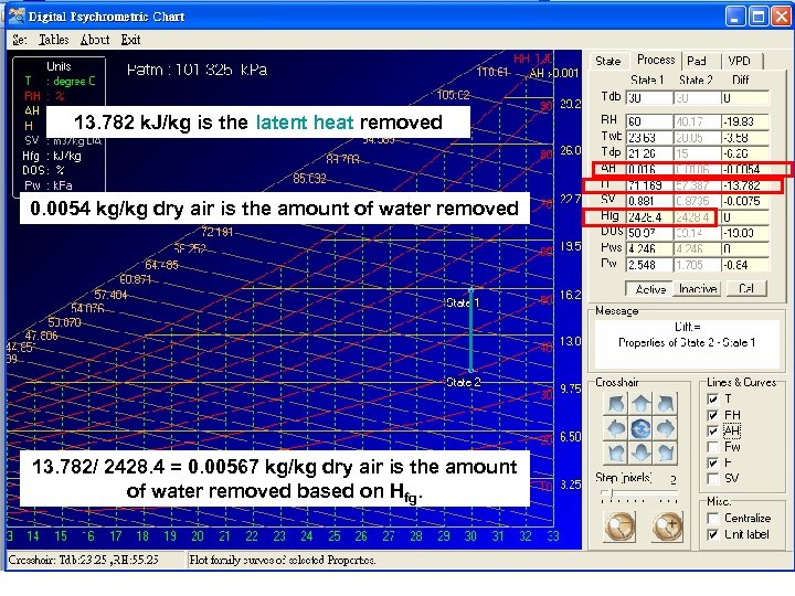 13. 782 k. J/kg is the latent heat removed 0. 0054 kg/kg dry air