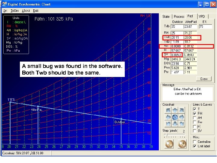 A small bug was found in the software. Both Twb should be the same.