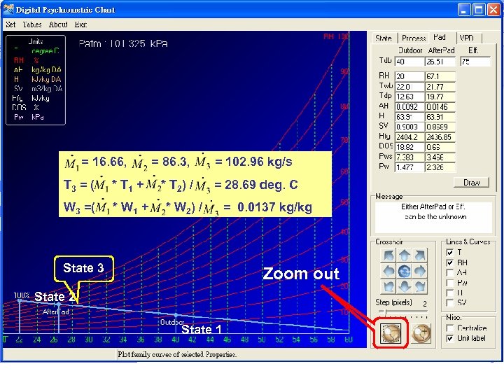 = 16. 66, T 3 = ( * T 1 + W 3 =(