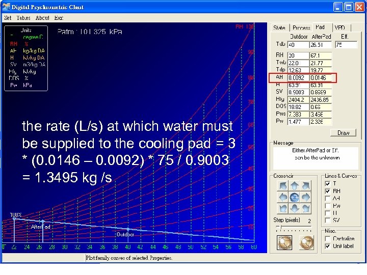 the rate (L/s) at which water must be supplied to the cooling pad =