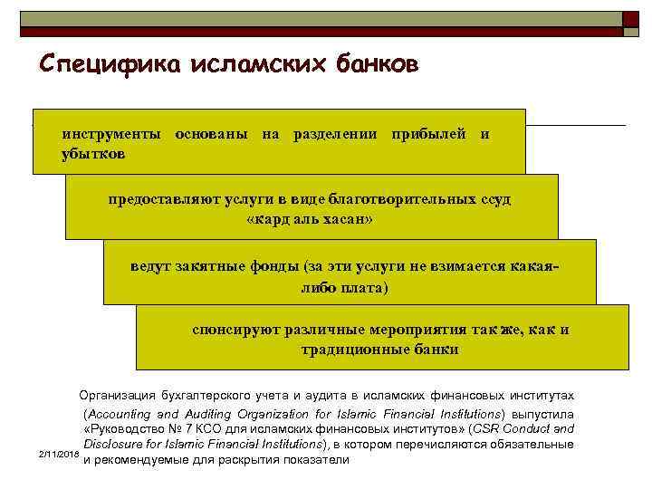 Американская модель корпоративной социальной ответственности презентация