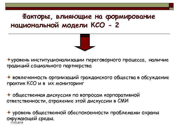 Британская модель корпоративной социальной ответственности презентация