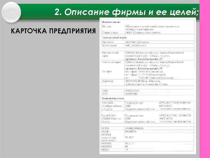 2. Описание фирмы и ее целей; КАРТОЧКА ПРЕДПРИЯТИЯ 