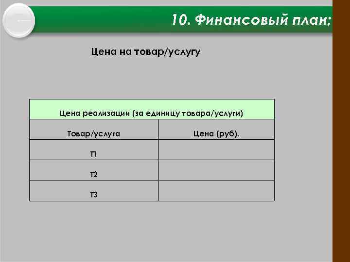 10. Финансовый план; Цена на товар/услугу Цена реализации (за единицу товара/услуги) Товар/услуга Цена (руб).