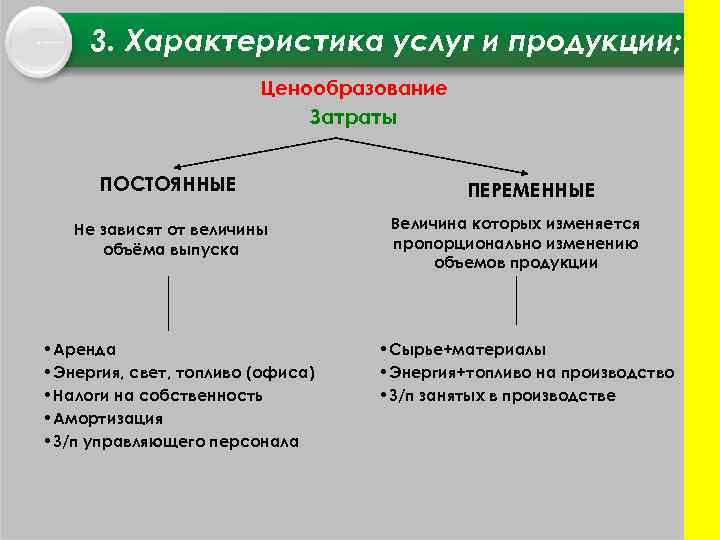 Дайте характеристику услугам. Характеристика услуг. Краткая характеристика услуги. Характеристика услуги пример. Характеристика товаров и услуг.