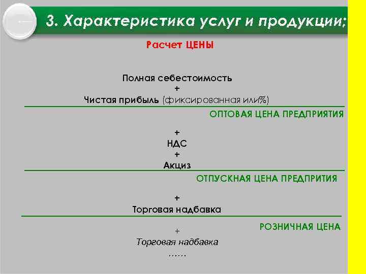 3. Характеристика услуг и продукции; Расчет ЦЕНЫ Полная себестоимость + Чистая прибыль (фиксированная или%)
