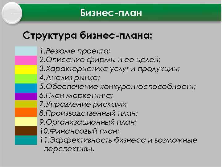 Бизнес план Структура бизнес плана: 1. Резюме проекта; 2. Описание фирмы и ее целей;