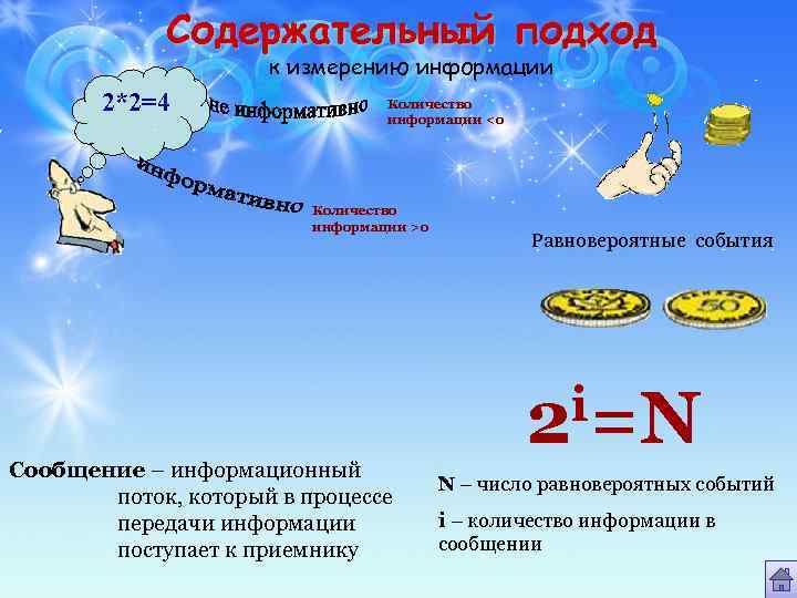 Содержательный подход к измерению информации 2*2=4 Количество информации <0 Количество информации >0 Сообщение –