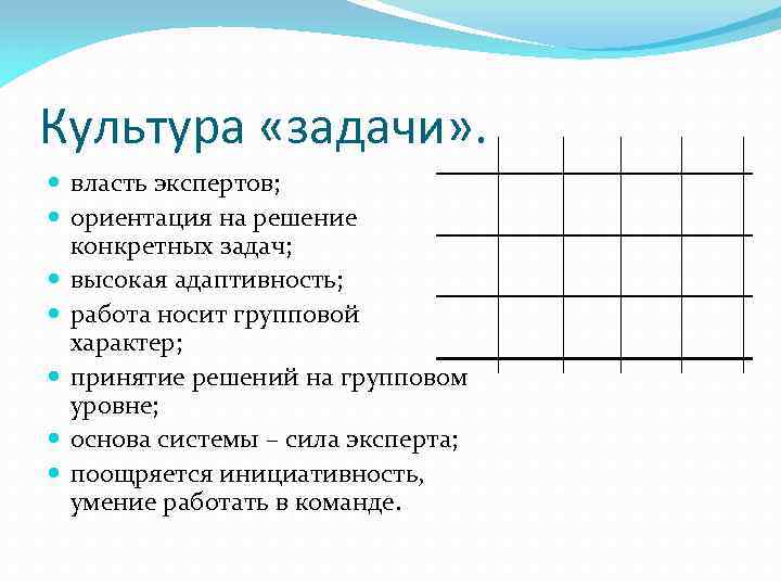 Ориентация на решение. Задачи культуры. Культура задачи в организации. Культурологические задания. Решение задач на сетке.