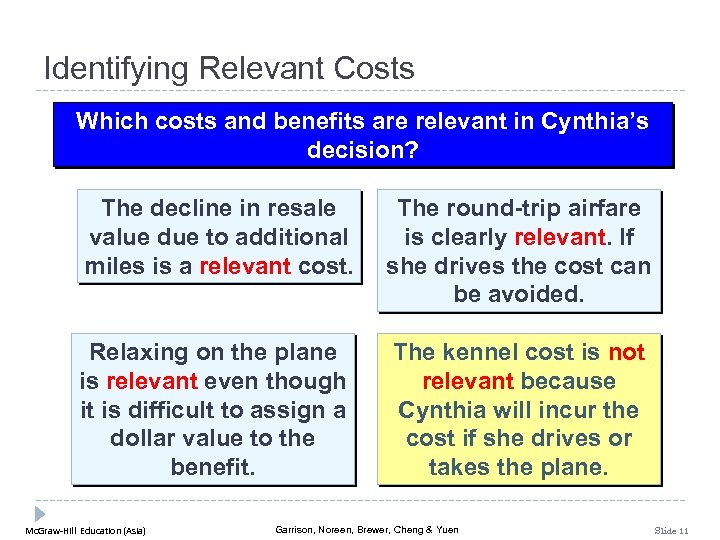 Identifying Relevant Costs Which costs and benefits are relevant in Cynthia’s decision? The decline