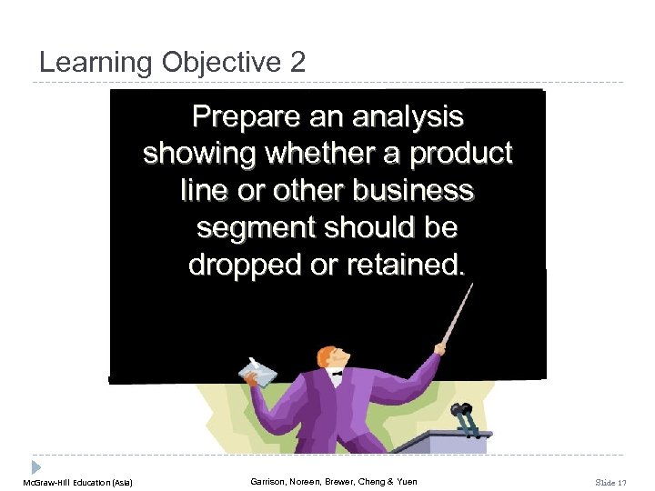 Learning Objective 2 Prepare an analysis showing whether a product line or other business