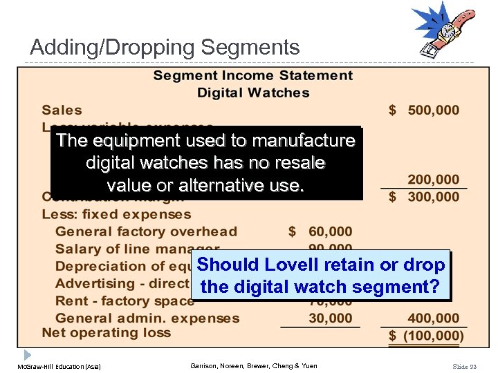 Adding/Dropping Segments The equipment used to manufacture digital watches has no resale value or