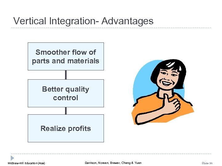 Vertical Integration- Advantages Smoother flow of parts and materials Better quality control Realize profits