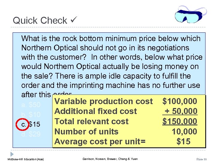 Quick Check What is the rock bottom minimum price below which Northern Optical should