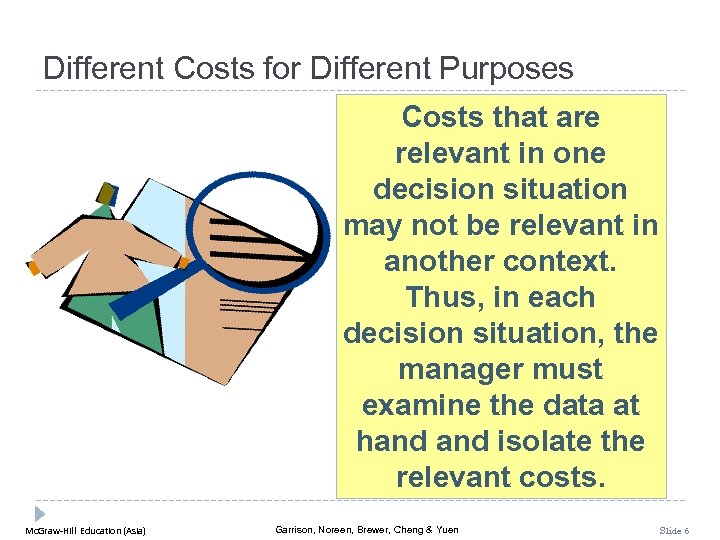 Different Costs for Different Purposes Costs that are relevant in one decision situation may