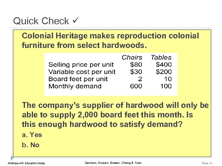 Quick Check Colonial Heritage makes reproduction colonial furniture from select hardwoods. The company’s supplier