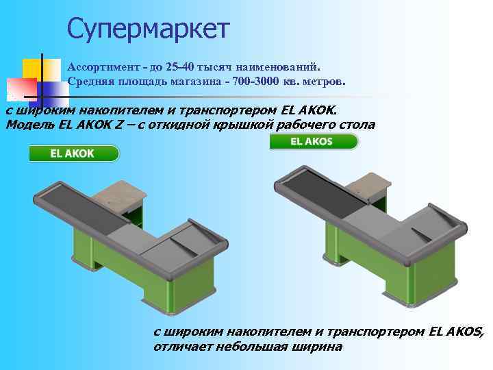 Супермаркет Ассортимент - до 25 -40 тысяч наименований. Средняя площадь магазина - 700 -3000