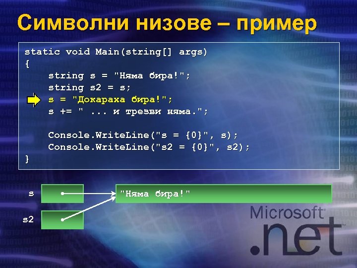 Символни низове – пример static void Main(string[] args) { string s = 