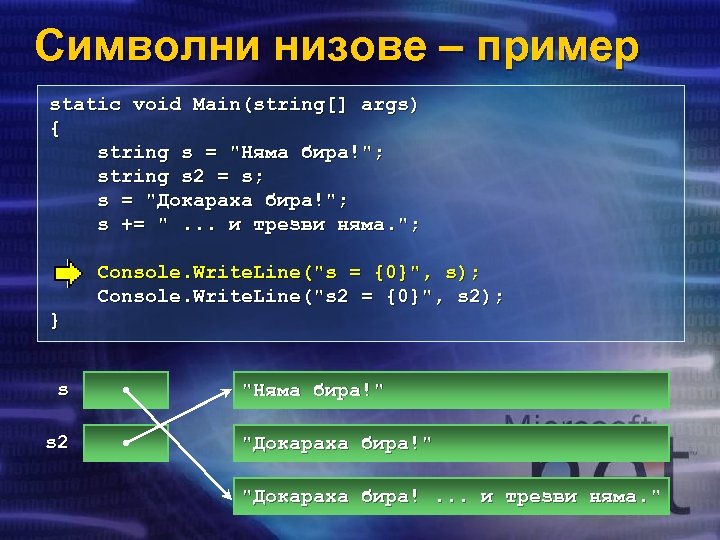 Символни низове – пример static void Main(string[] args) { string s = 