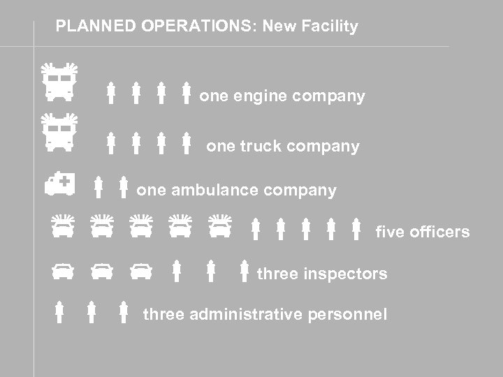 PLANNED OPERATIONS: New Facility one engine company one truck company one ambulance company five