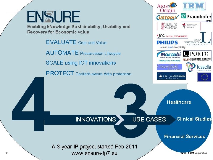 Enabling k. Nowledge Sustainability, Usability and Recovery for Economic value EVALUATE Cost and Value