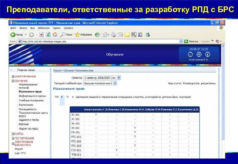Преподаватели, ответственные за разработку РПД c БРС 
