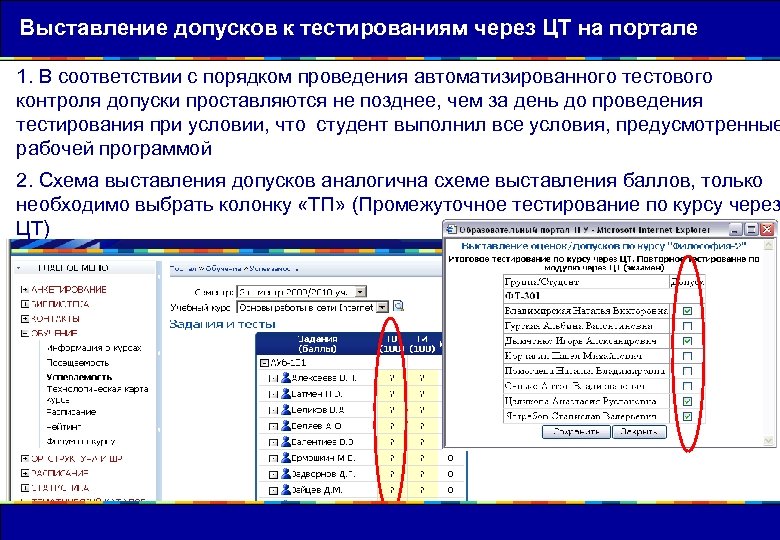 Виды успеваемости в вузе