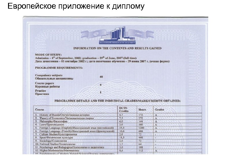 Диплом европейского образца