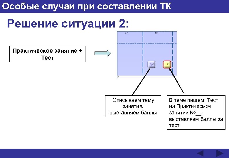 Решение тк. ТГУ система оценивания. ТК решение.